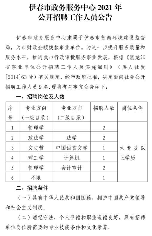 伊春市区最新招聘信息全面汇总