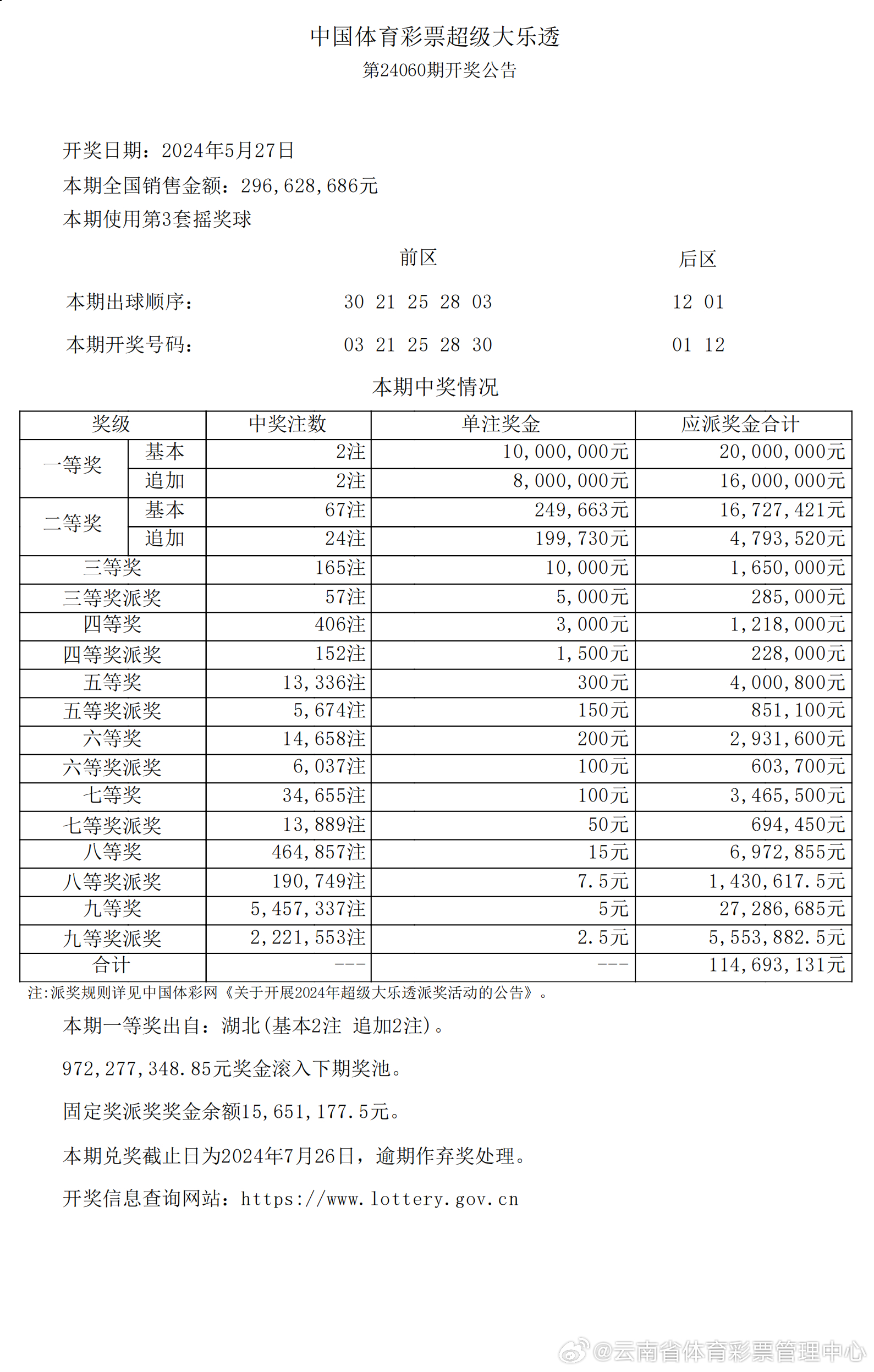 2024新奥历史开奖记录表一｜准确资料解释落实