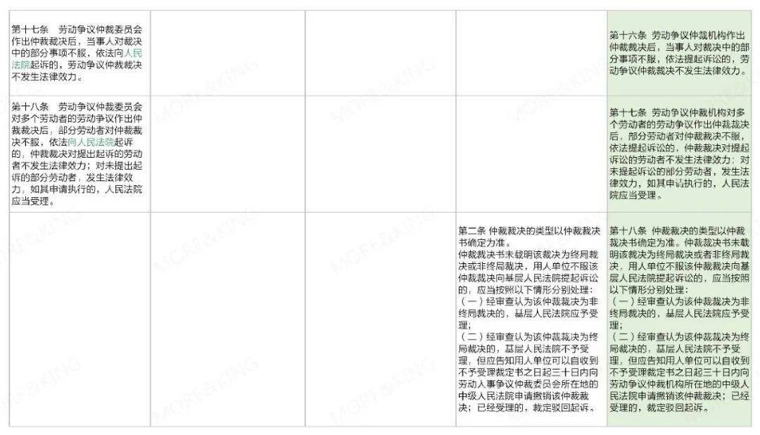 澳门神算子精准免费资料｜内容释义解释落实