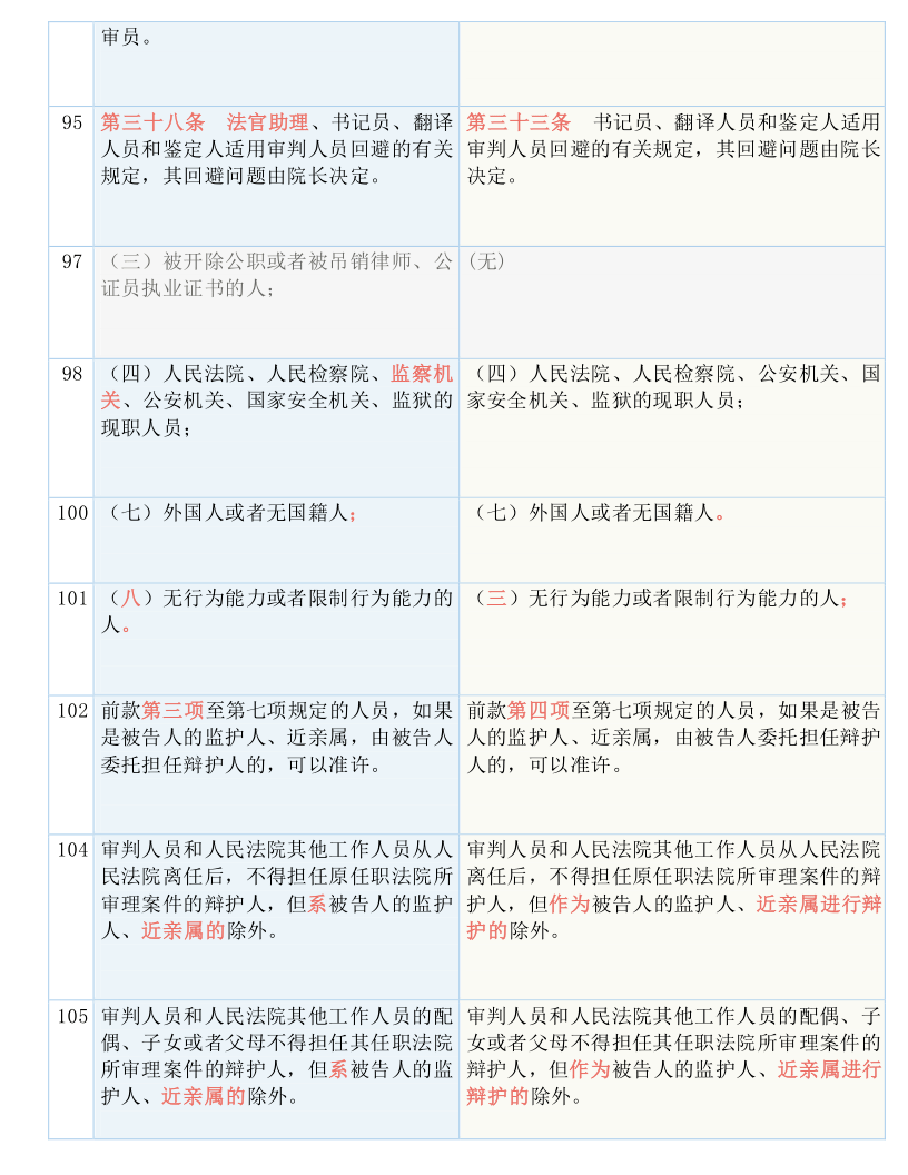 2024今晚澳门特马开什么码｜准确资料解释落实