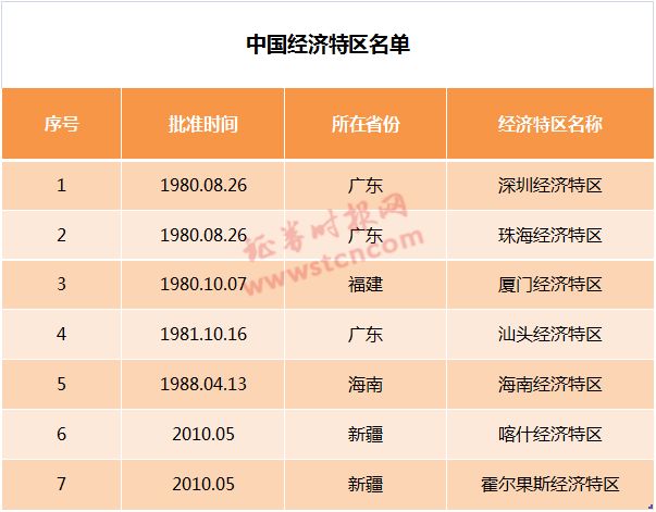 新澳利澳门开奖历史结果｜深度解答解释定义