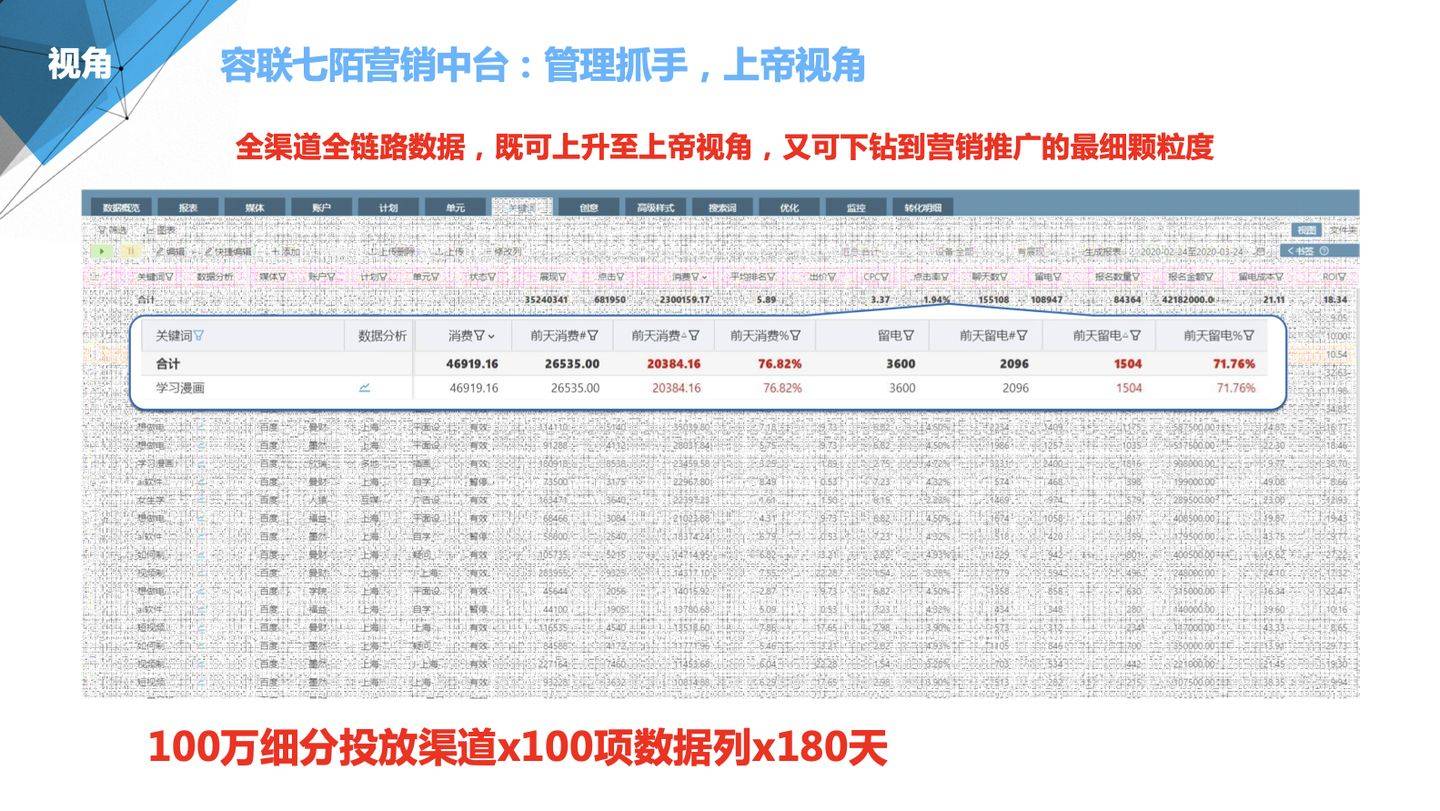 7777788888精准管家婆凤凰网｜决策资料解释落实