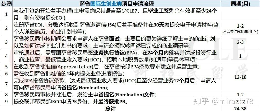 新澳门历史开奖记录查询今天｜折本精选解释落实