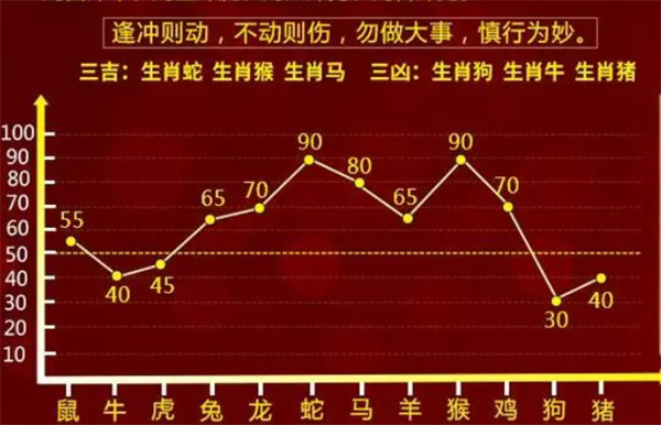 2024年一肖一码一中一特｜深度解答解释定义