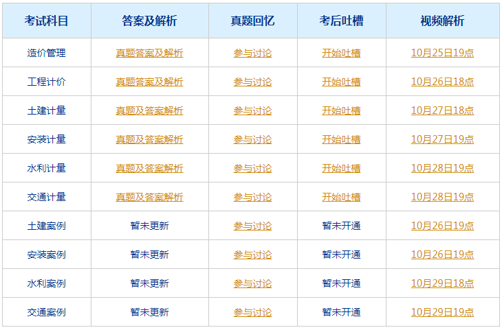 2024新奥今晚开奖号码｜绝对经典解释落实