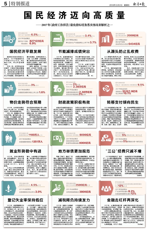 澳门118开奖结果最快｜折本精选解释落实