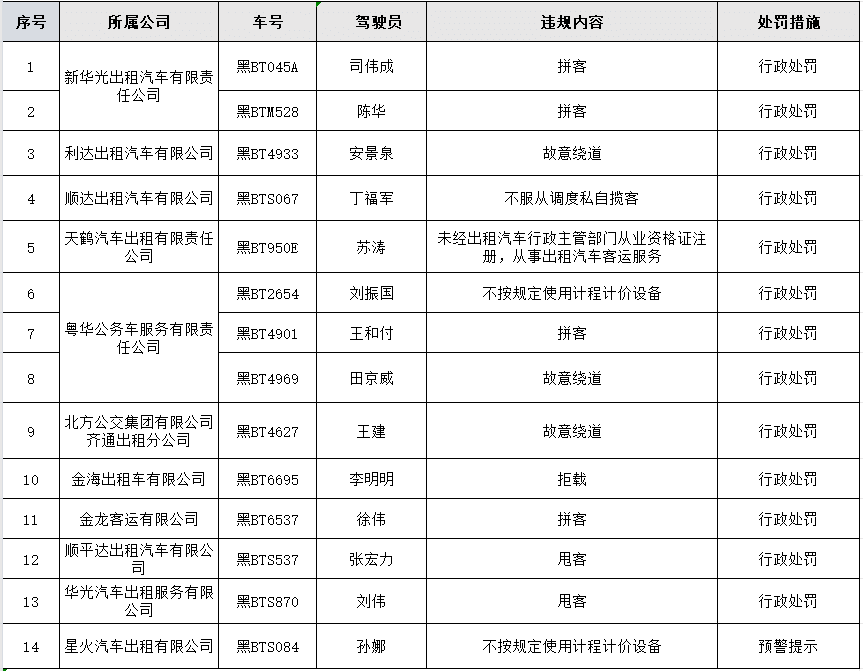 2024精准资料免费大全｜准确资料解释落实