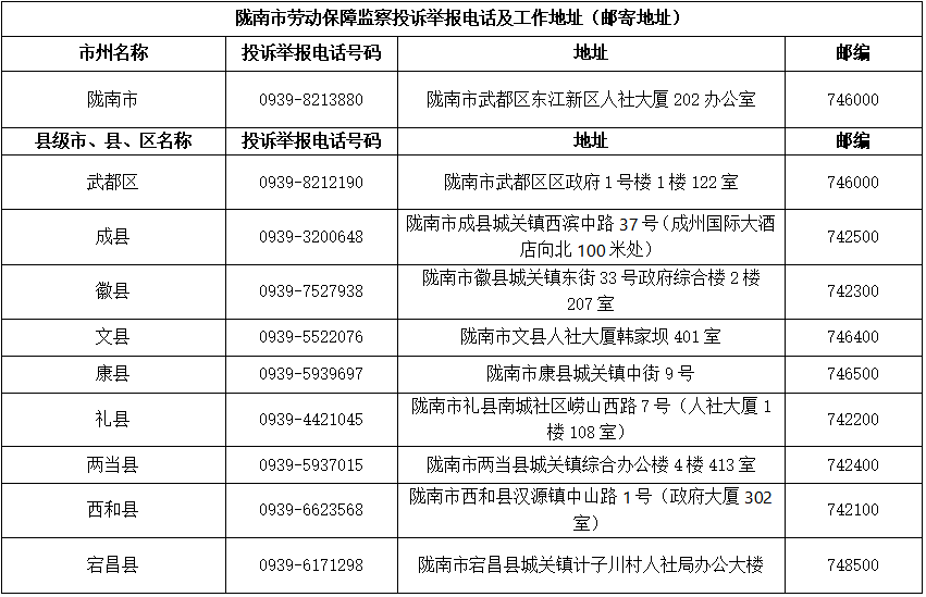 看的开就会幸福。