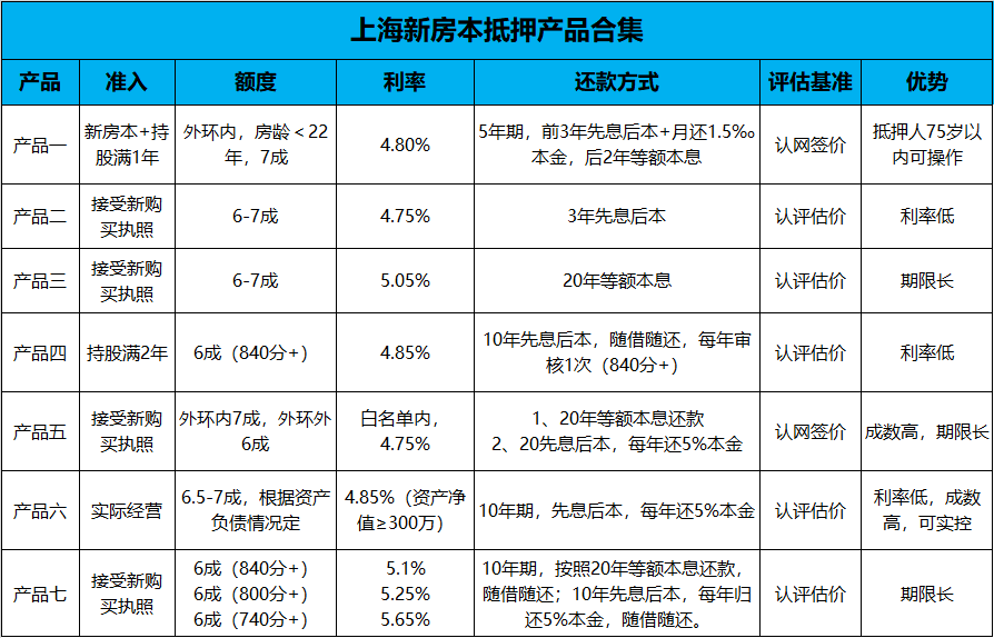 香港二四六开奖结果+开奖记录｜全面把握解答解释策略