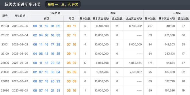 新澳今晚上9点30开奖结果｜深度解答解释定义