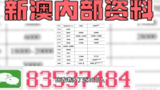 2024今晚新澳门开奖号码｜准确资料解释落实