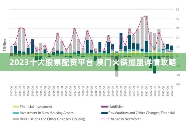 2024年澳门正版免费资本车｜绝对经典解释落实