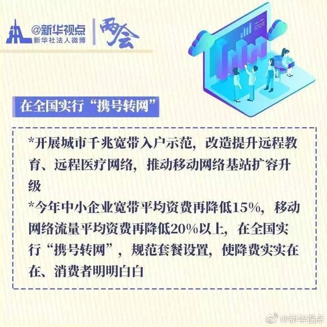 全国两会最新政策出炉，22条新动力推动社会进步迈向新台阶