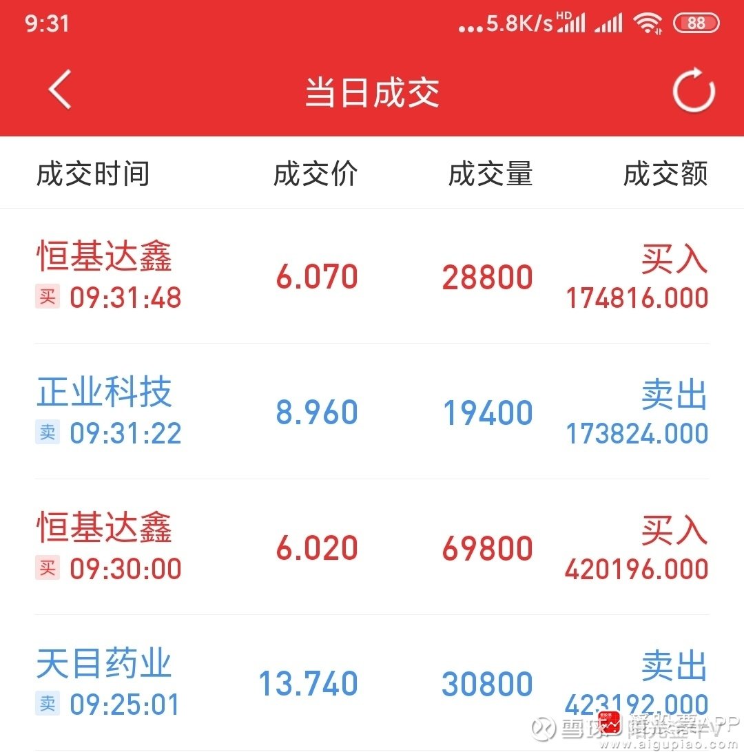 恒基达鑫股票最新消息全面解读