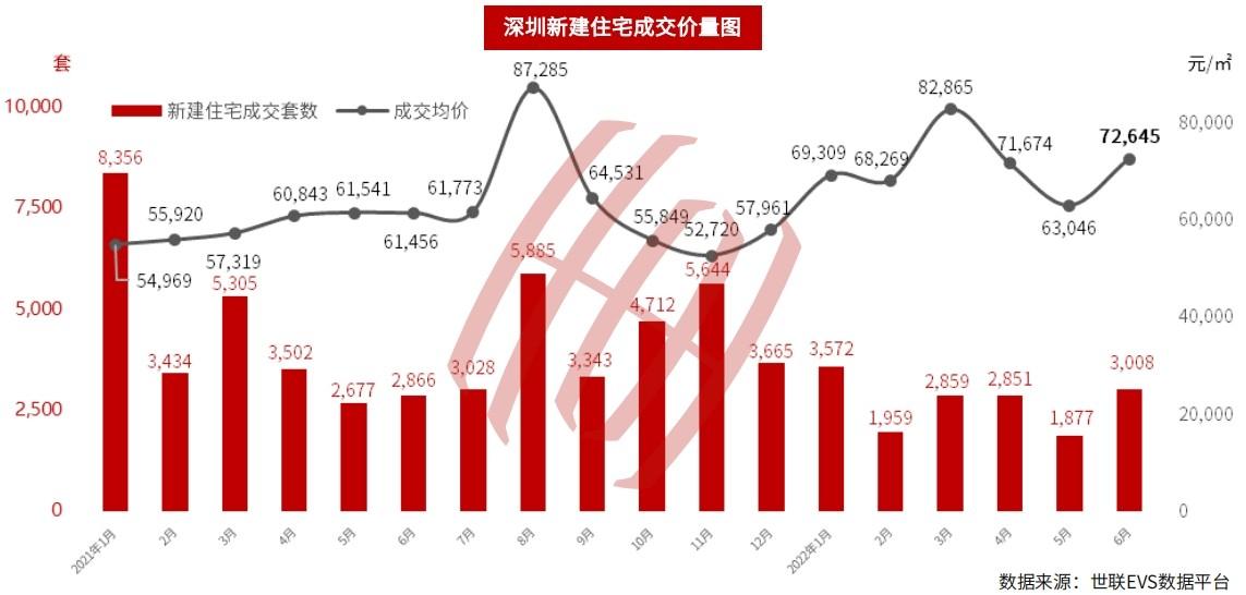 房价走势最新消息及厂商联系深度解析